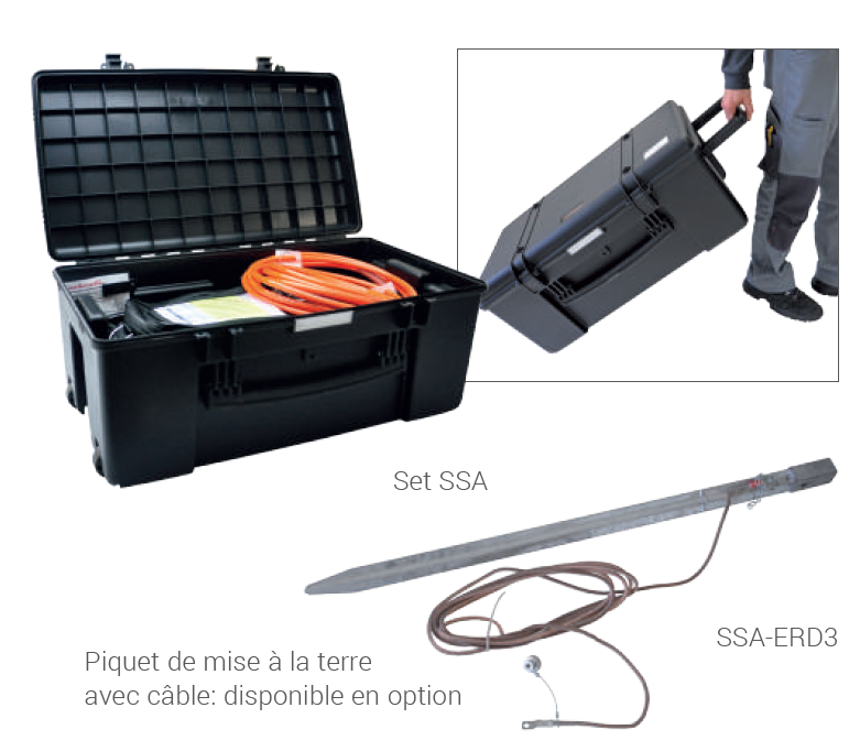 Photo de la malette de transport